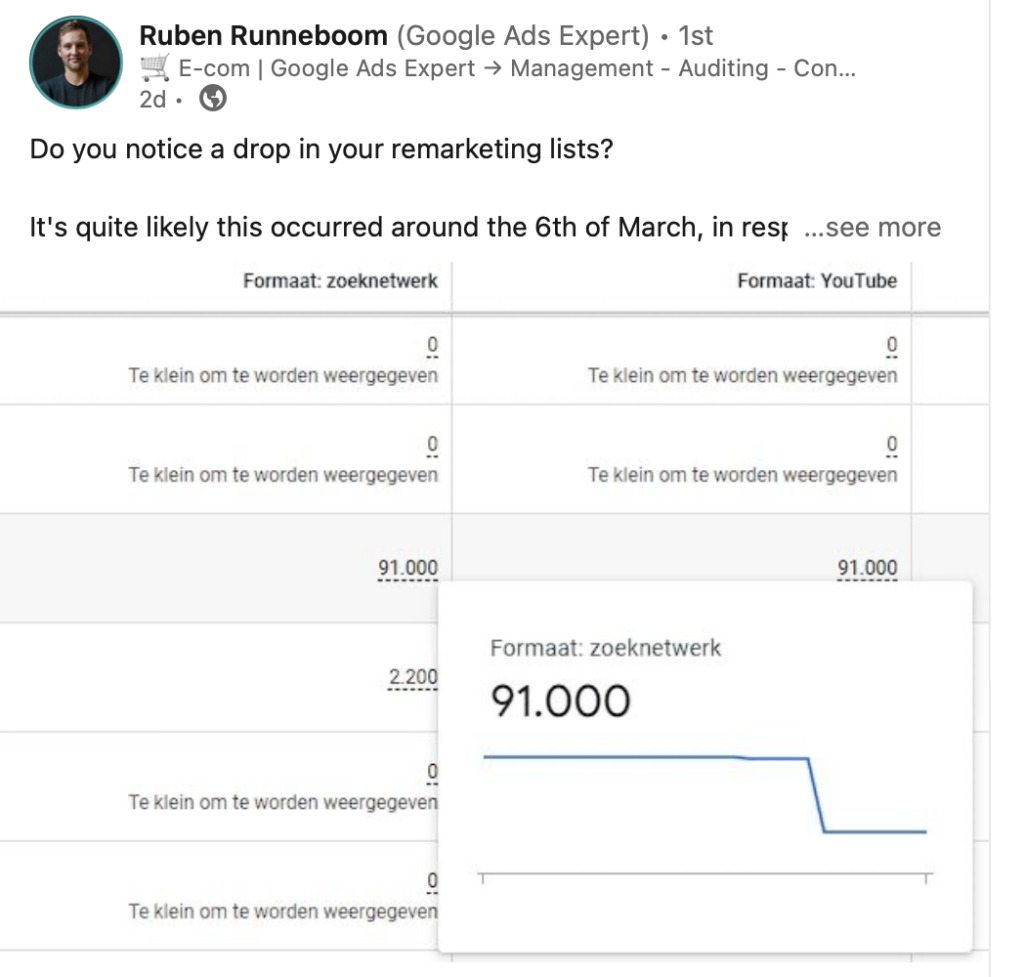 LinkedIn post showing how the remarketing audience size dropped due to consent mode v2 non-implementation. Post by Ruben Runneboom. Solution - re-upload the first-party customer data to save from consent mode v2 loses. 